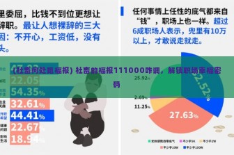 (社畜何处觅福报) 社畜的福报111000咋调，解锁职场幸福密码