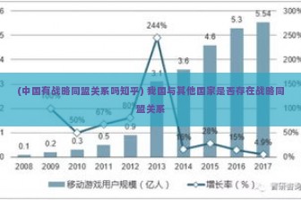 (中国有战略同盟关系吗知乎) 我国与其他国家是否存在战略同盟关系